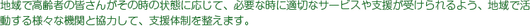 地域で高齢者の皆さんがその時の状態に応じて、必要な時に適切なサービスや支援が受けられるよう、地域で活
動する様々な機関と協力して、支援体制を整えます。