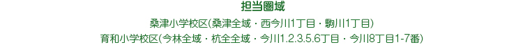 担当地域